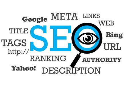 Website importance in Digital Marketing by UWSB