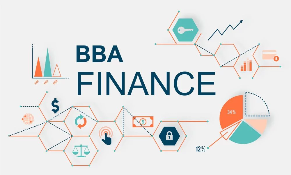Career Options After BBA in Finance, Marketing and HR Explained